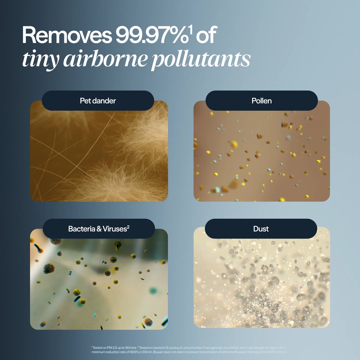 Removes 99.97% of tiny airborne pollutants